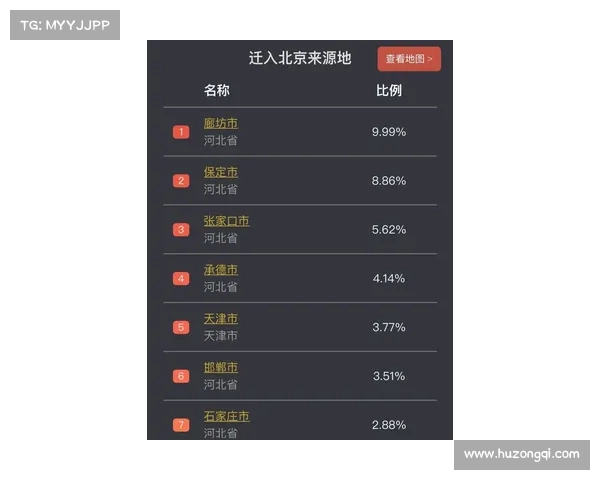五款最佳短视频平台深度对比 哪一款最适合你使用 五款最佳短视频平台深度对比 哪一款最适合你使用