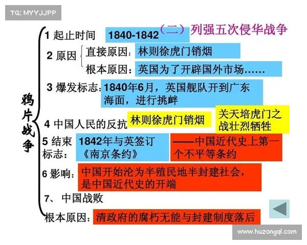 以殖民地为起点的历史交流五大典型案例与深远影响探析 以殖民地为起点的历史交流五大典型案例与深远影响探析