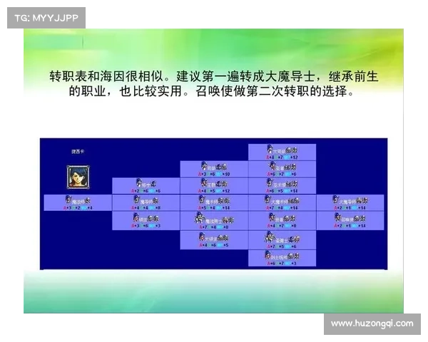 梦幻模拟战4新手进阶到高手全面实用攻略与核心技巧解析 梦幻模拟战4新手进阶到高手全面实用攻略与核心技巧解析