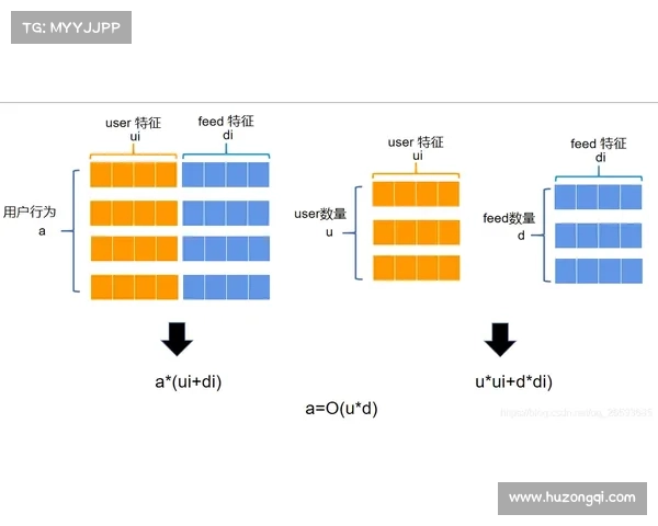 2023法国对阵波兰比赛核心数据揭示与关键分析