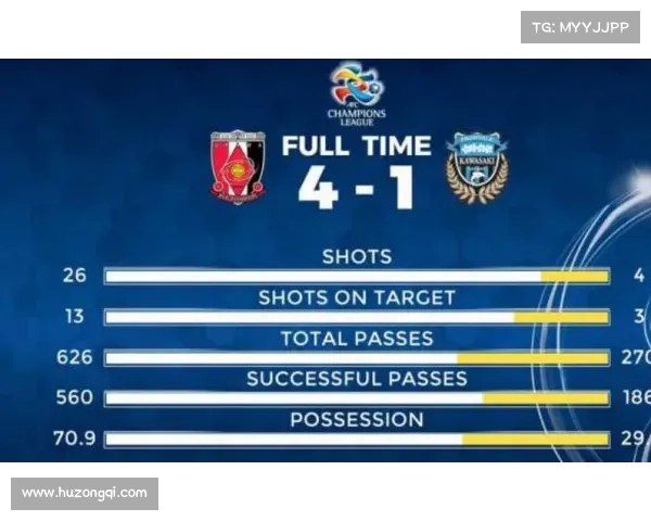 揭秘浦和红钻亚冠登顶的五大制胜核心秘诀全景深度策略解析全面观