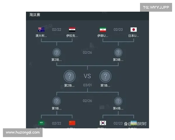 如何全面分析中国队在U20亚洲杯中的表现与未来发展潜力