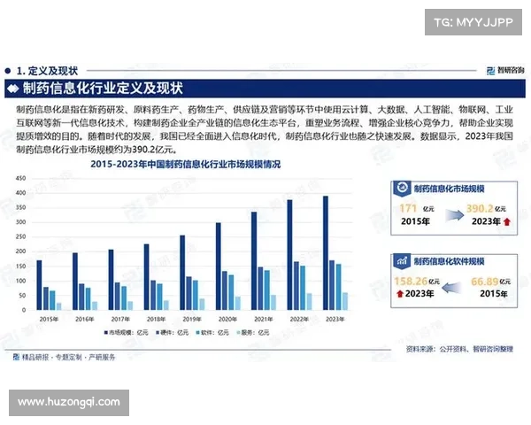 如何通过数据分析与市场趋势预测药厂晋级全球8强的潜在技巧与策略