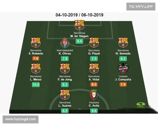 打造西甲历史最佳阵容的终极攻略 从阵容选择到战术布置全解析 打造西甲历史最佳阵容的终极攻略 从阵容选择到战术布置全解析