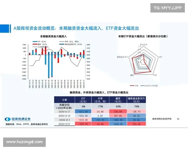 提升外资对中国投资信心的策略与路径探索