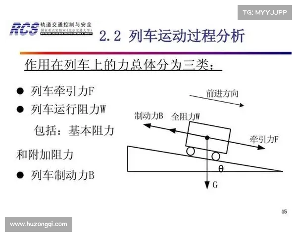 提升球队中场控制力的五种战术选择与应用分析